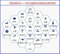 ䷽